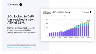 솔라나, 디파이 TVL 사상 최고치 기록