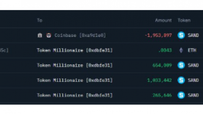 샌드박스(SAND) 195만 개, 코인베이스로 이동