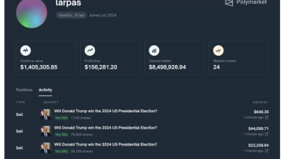 폴리마켓 고래, 300만 달러 ‘트럼프 베팅’ 매도