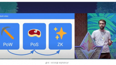 이더리움 ‘빔 체인’, 무엇이 달라질까?