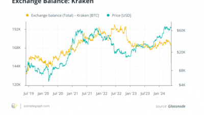 거래소 자금 흐름으로 보는 시장 전망과 투자 전략