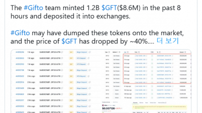 기프토, 바이낸스 상폐 직후 코인 발행⋯120억원 덤핑