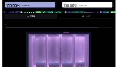솔라나(SOL) 생태계 탈중앙화 과학 연구 이끈다
