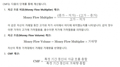 리플(XRP) 2달러까지 RSI와 CMF 지표 주목