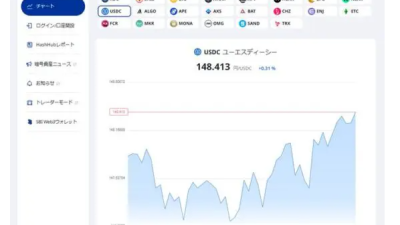 SBI VC 트레이드, 일본 첫 USDC 출시