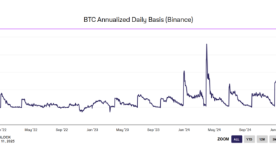 비트코인 ETF 자금 유출 가속