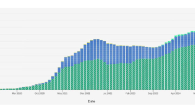 미국의 테더 금지, 국가 통화 안보에 위협될 수 있어