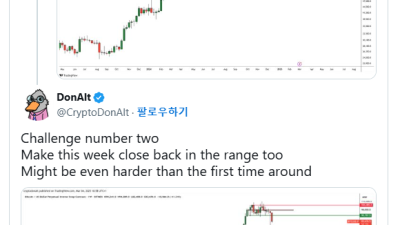 트럼프 관세 발효에 비트코인·암호화폐 10억 달러 청산
