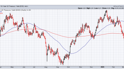 경기 침체 우려 속 미국 국채 강세