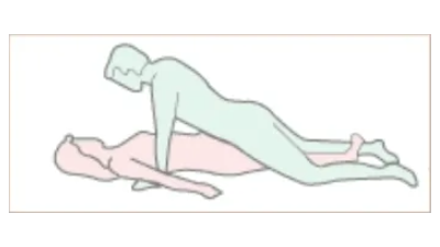 신장위를 아시나요? 신의 영역에서만 느낄 수 있는 극강의 쾌감이!