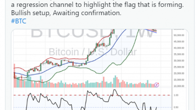 비트코인 폭발적 가격 상승 임박