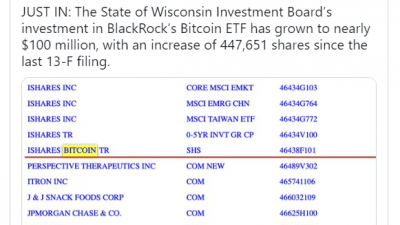 위스콘신주 연금 블랙록 비트코인 ETF 추가 투자