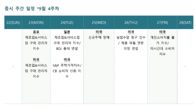 비트코인 주요 저항은 65K