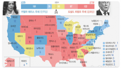 해리스, ‘블루월’ 사수 가능할까…”오차범위내 근소 우위”