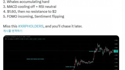 리플, 2 달러 돌파 임박? 기술 지표와 고래 활동이 상승세 뒷받침