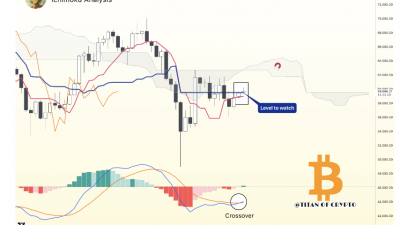 비트코인, 6만달러 돌파 기대감