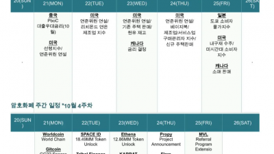 10월 4주차 증시 주요 일정