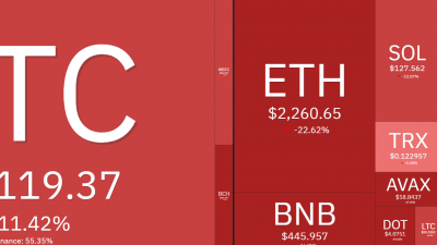 피바다의 월요일