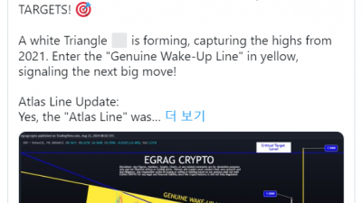 “리플(XRP), 단기목표 1.5달러