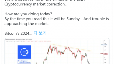 비트코인 대폭락 앞두고 있다