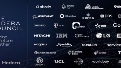 Hedera (HBAR) 코인