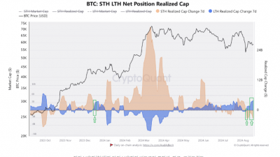비트코인, 9월이 기대되는 세 가지 이유