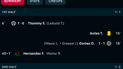미국프로축구 (MLS)의 인터 마이에미