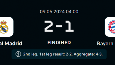 결국 무관의 바이에른 뮌헨