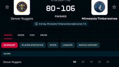 뎀뿌라 너겟, 다시 홈에서 압살 당하며 패배