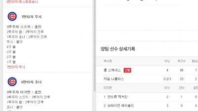 4연속 사사구로 만루를 채우고도 남은 녀석