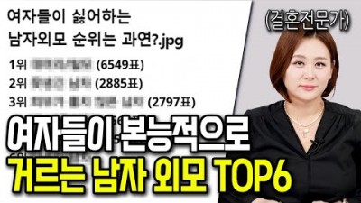 여자들이 싫어하는 남자 외모 1위