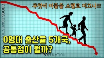 한국 최대의 적은 북핵이 아니라 인구감소다
