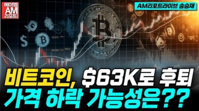 비트코인, 매수 유동성 $62.5K로 후퇴, 가격하락 가능